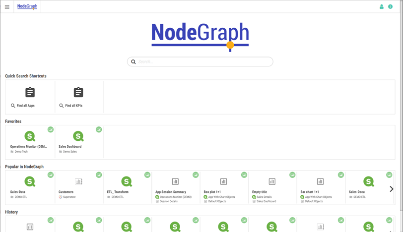 Click to view full size Links to "Find all Apps" and "Find all KPIs" are available at the top of the NodeGraph landing page.