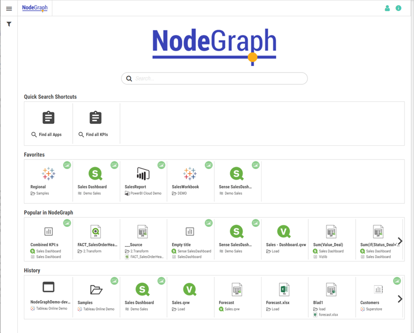 Click to view full size The Favorites, Popular in Nodegraph, and History shortcuts on the NodeGraph landing page.