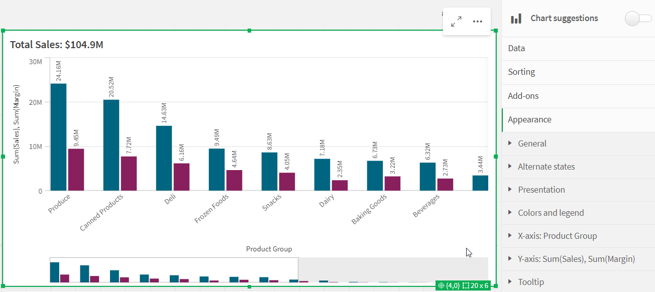 Click to view full size Properties panel with visualization selected.