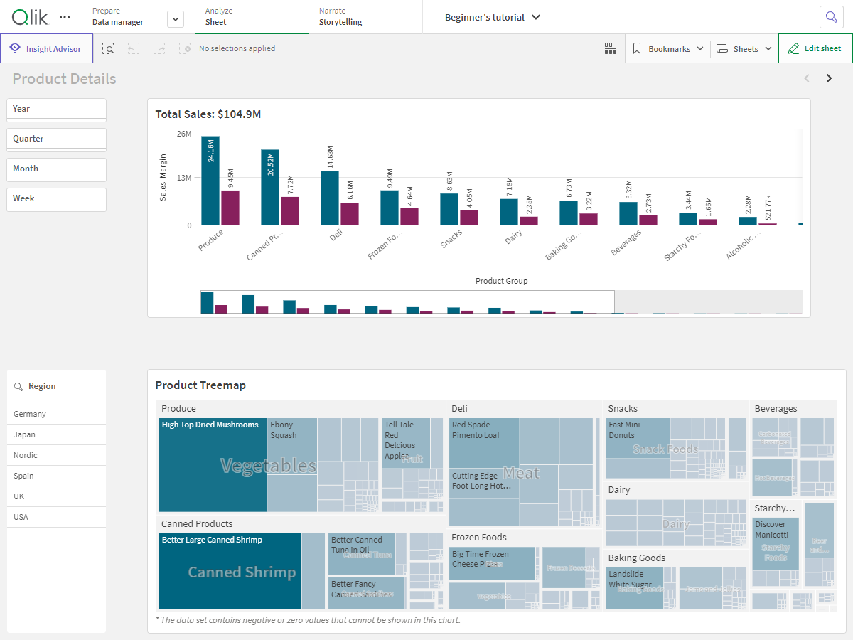 Click to view full size Sheet view in analyze mode.