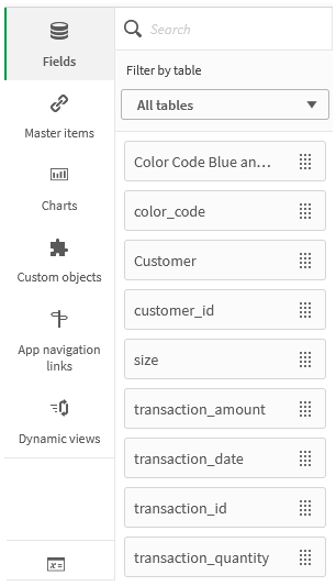 Click to view full size Assets panel with Fields selected.