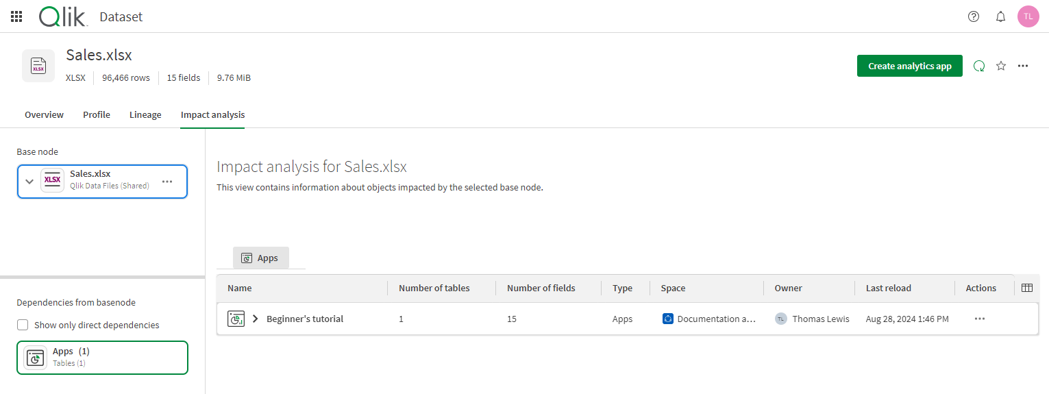 Haga clic para ver a tamaño completo