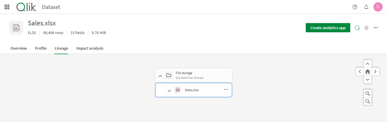 Haga clic para ver a tamaño completo