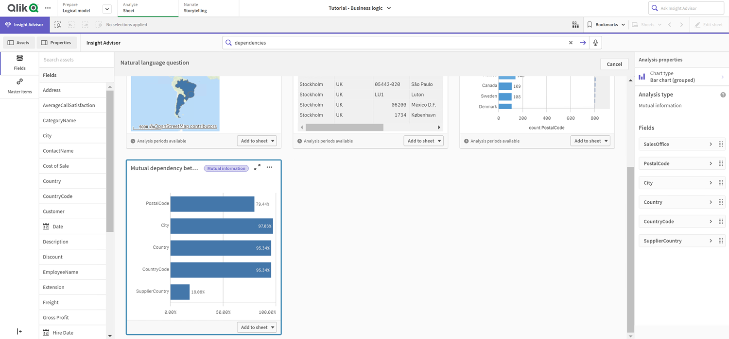 Haga clic para ver a tamaño completo Resultados predeterminados para la consulta de dependencias en Insight Advisor