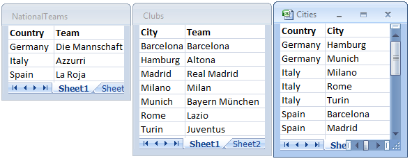 Cliquez pour voir en taille réelle Tables dans Excel.