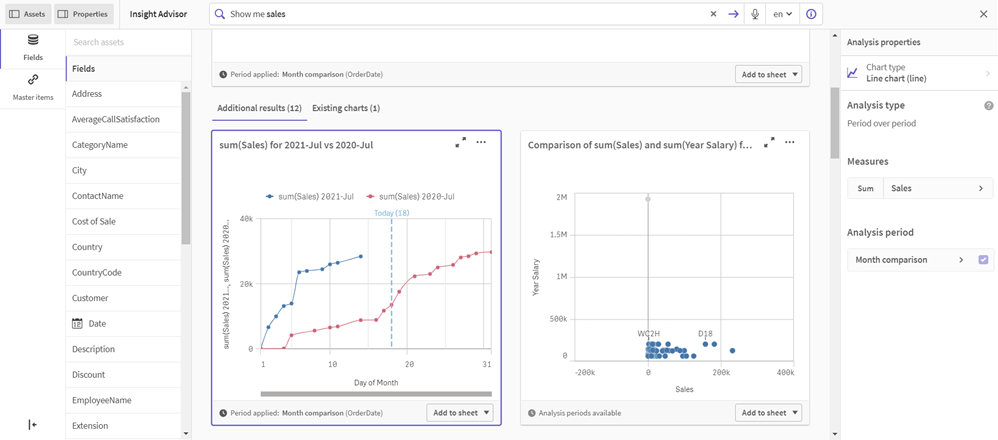 Fare clic per visualizzare a dimensioni complete Risultati per la query Show me sales