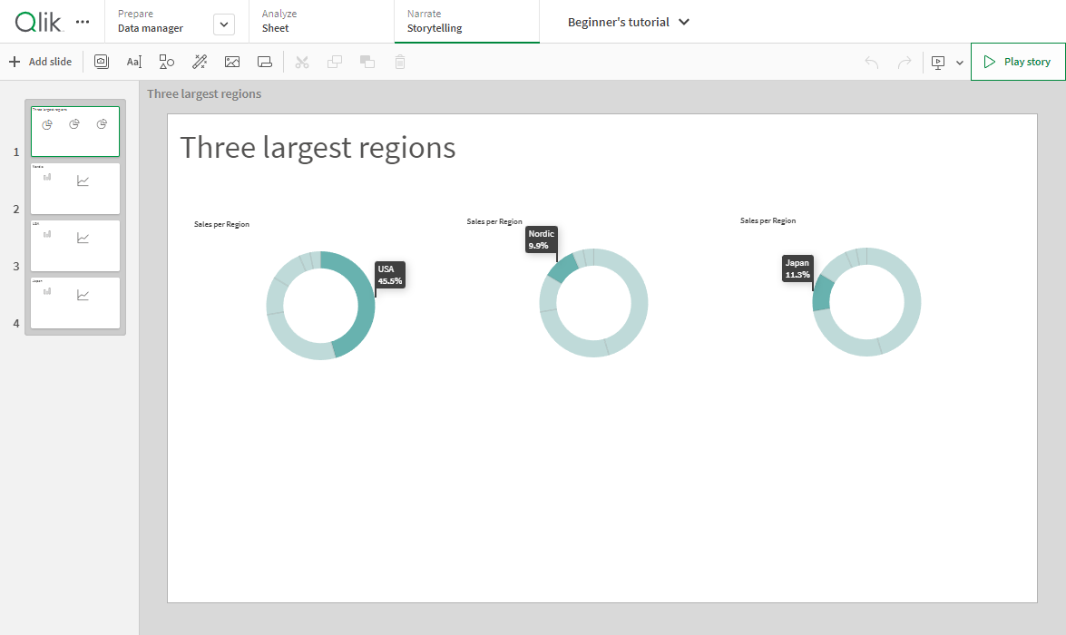 Fare clic per visualizzare a dimensioni complete Vista racconto.