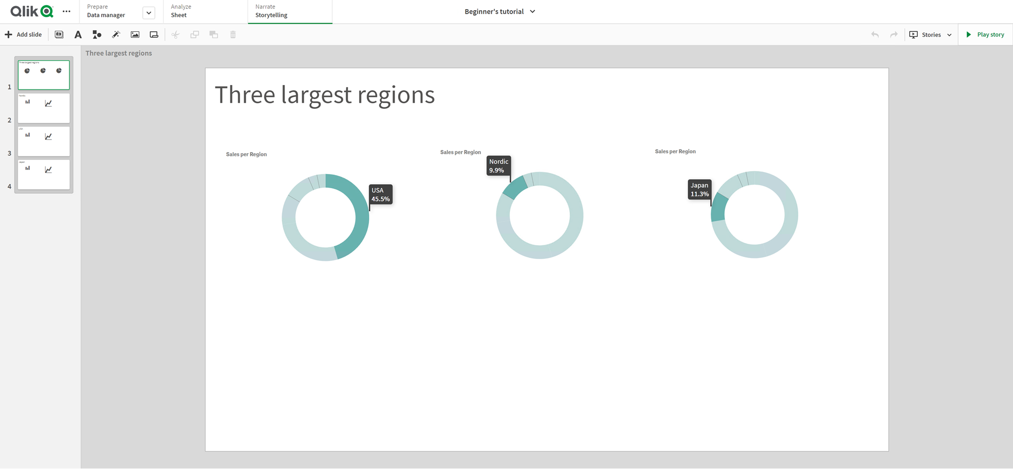 Fare clic per visualizzare a dimensioni complete Vista racconto.