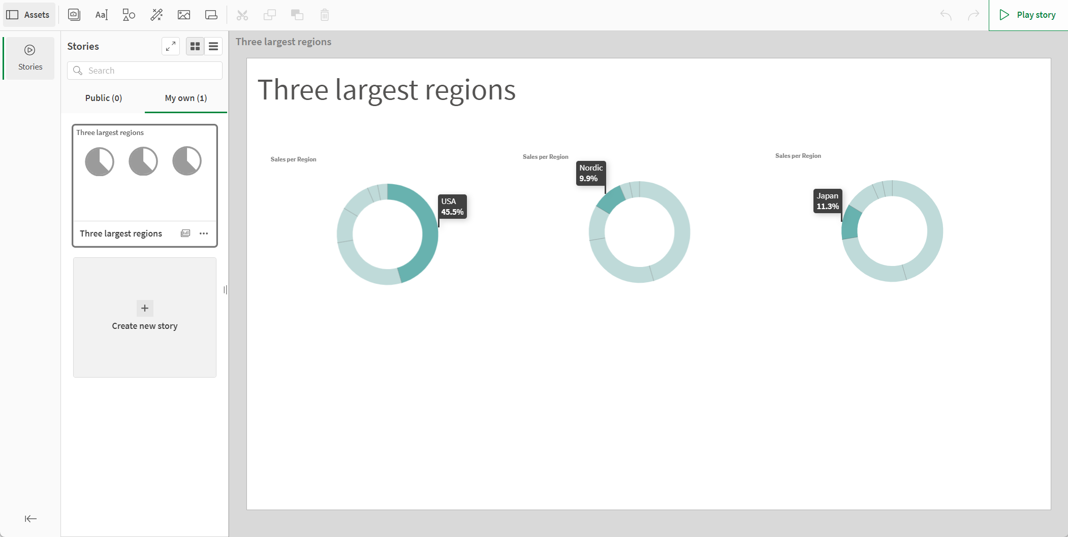 Fare clic per visualizzare a dimensioni complete Vista racconto.