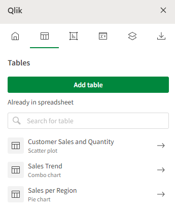 クリックしてフル サイズを表示 Qlik アドイン アイコンを表示する Microsoft Excel のリボン バー