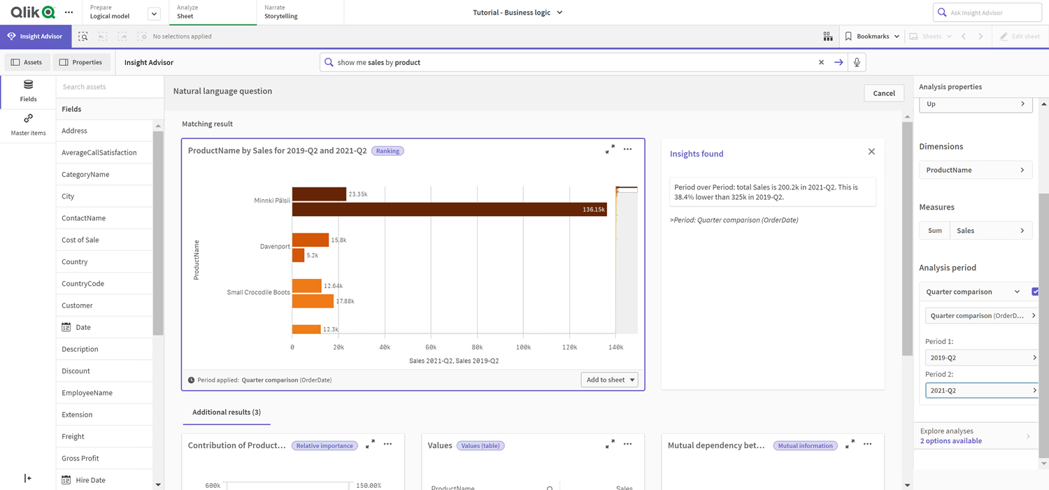 クリックしてフル サイズを表示 四半期比較カレンダー期間が適用される Insights チャート。