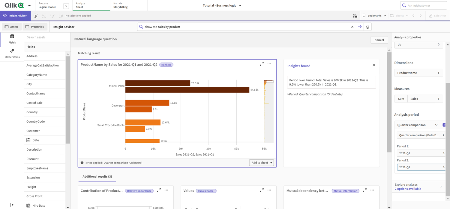 クリックしてフル サイズを表示 四半期比較カレンダー期間が適用される Insights チャート。