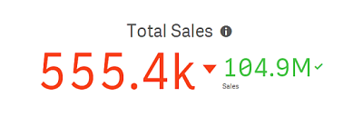 전체 크기로 보려면 클릭 KPI 시각화입니다.