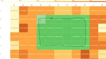 Klik om op volledige grootte te bekijken Heatmap met een omtrek die is gemaakt met lassoselectie.