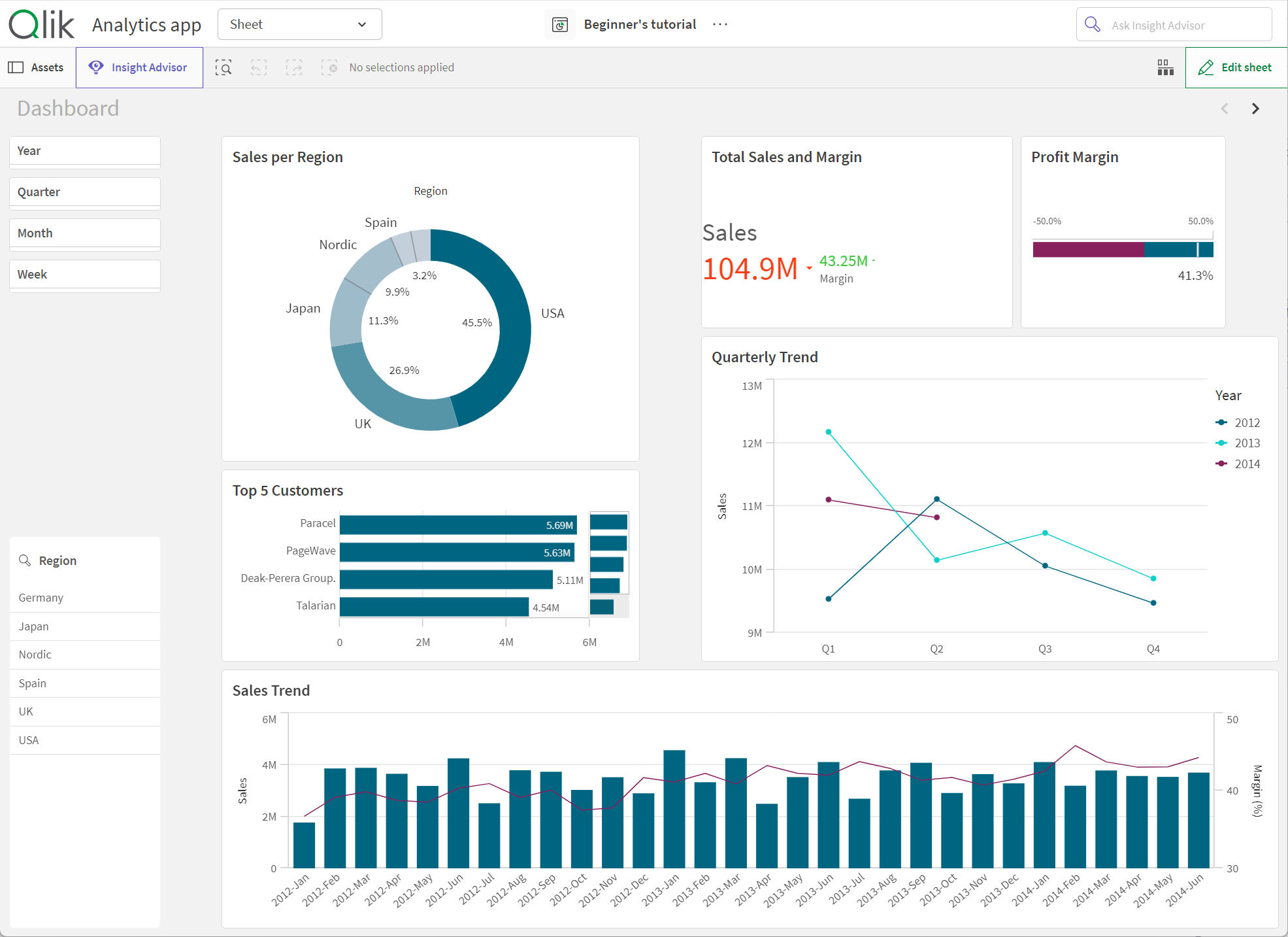 Widok arkusza w trybie analizy.