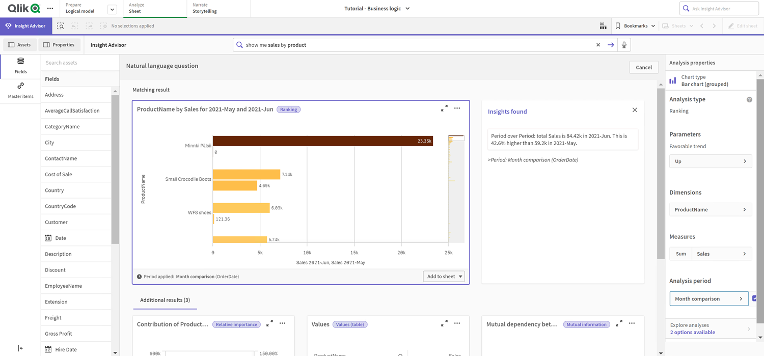 Clique para ver em tamanho grande Gráfico de insights com o período do calendário de comparação Mês aplicado.