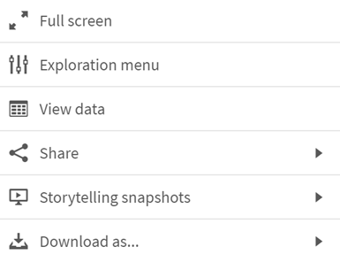 Clique para ver em tamanho grande Menu de opções quando o ícone “mais” ao lado de um gráfico é selecionado.