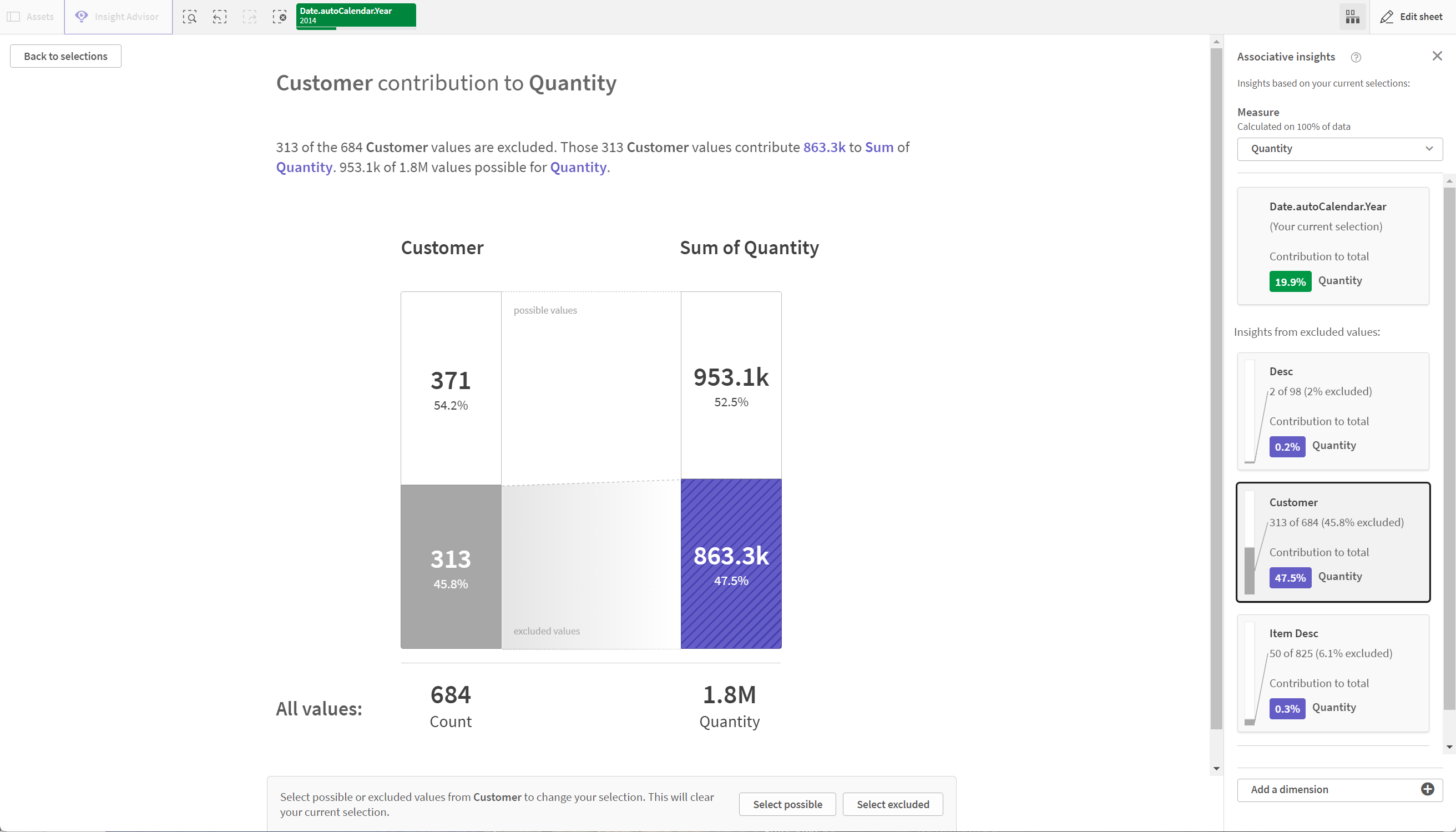 Associative insights details view